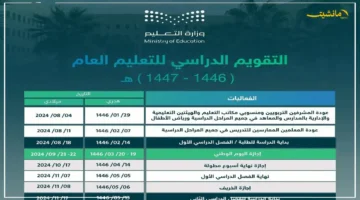 التعليم توضح رسميًا.. حقيقة نظام الدراسة في السعودية بعد شائعات الفصلين 2